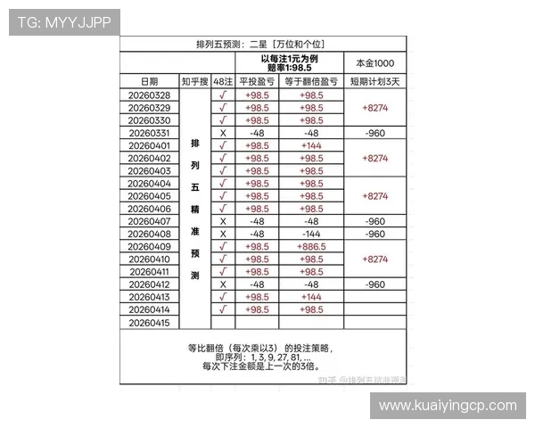 幸运11选5最新开奖揭晓 每期走势分析与中奖秘籍全解析