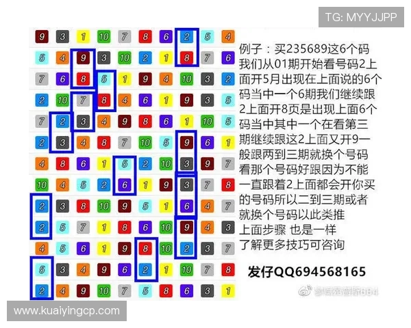 幸运飞艇走势分析及预测技巧全解揭秘，让你轻松掌握投注技巧与走势规律