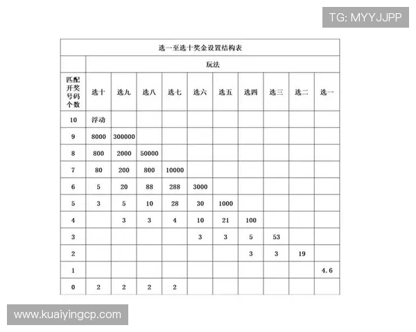 快乐8开奖结果最新揭晓，详解历史开奖趋势与选号技巧分享