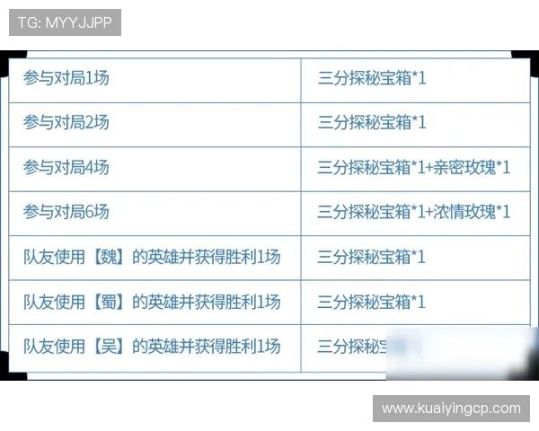 探索广东十一选五玩法技巧与中奖策略 揭秘如何提高命中率与投注成功率