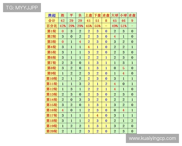 PK10最新玩法解析与投注技巧全面指南详解