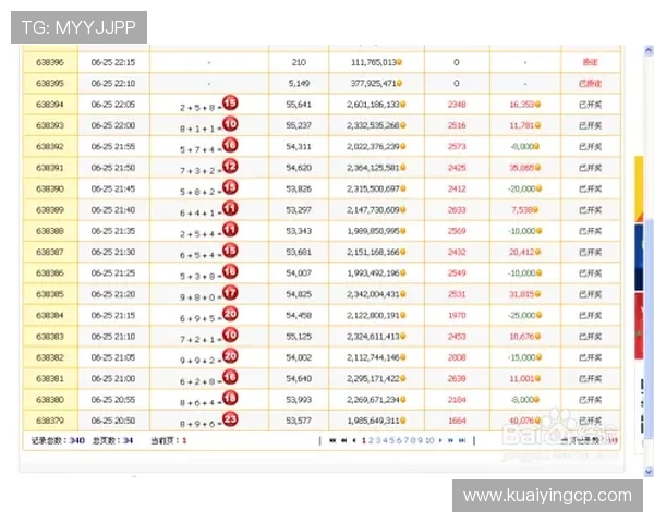 北京贫PK10最新开奖走势图分析与投注技巧全面解读