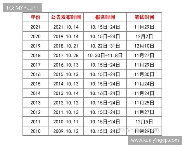 广东十一选五今晚开奖结果分析及投注技巧全面预测指南