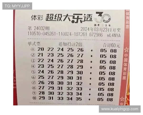 彩票投注技巧与选号策略全面解析推荐指南