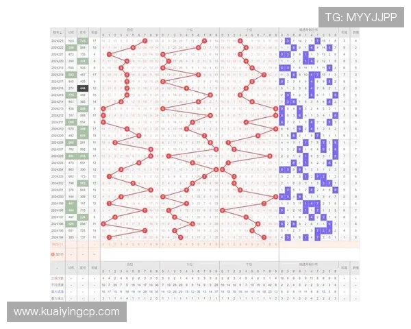 掌握彩票选号策略与投注技巧提升中奖概率全解析