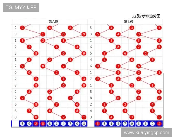 掌握彩票中奖规律与数据分析技巧提升中奖概率的核心方法解析