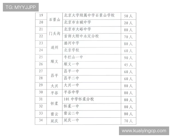 掌握极速时时彩方法提升投注技巧与精准计划实战技巧全解析宝典