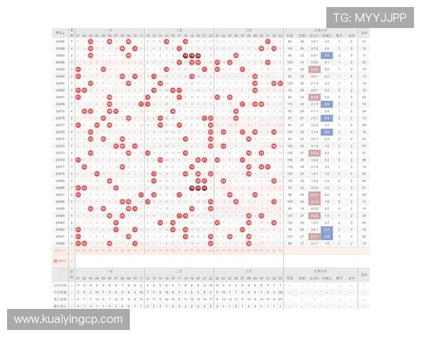 揭秘高胜率彩票投注技巧教你科学选号轻松中大奖