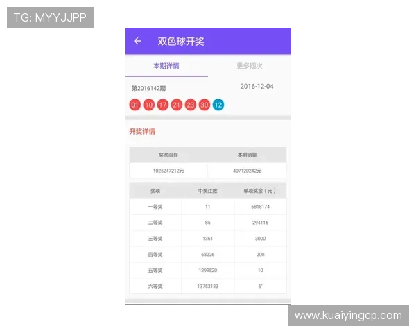 极速时时彩福利彩票最新玩法揭秘与投注技巧全面指南