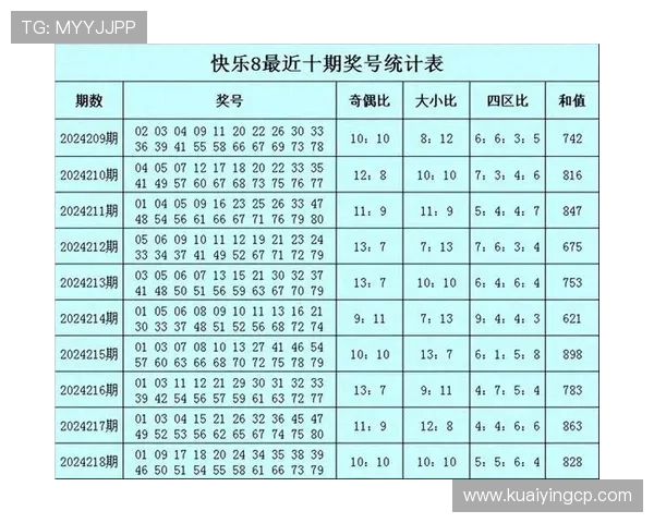 极速狂飙竞速PK10号码精选解析与投注技巧全指南