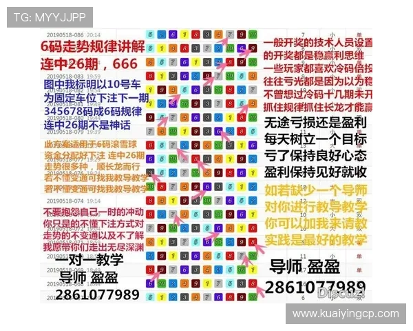 极速赛车明天走势全面解析高手稳抓节奏冲击高分新策略精准计划技巧分享