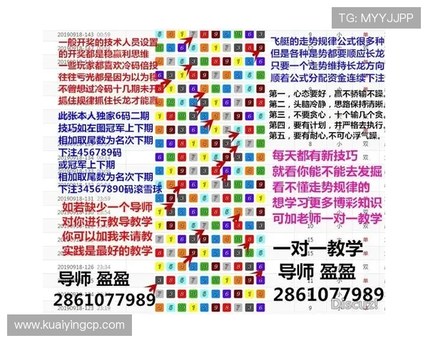 极速飞艇走势分析与精准预测策略全方位解读指南