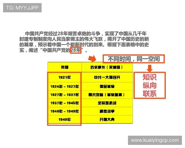 河内1分彩走势分析与精准预测技巧全面指南